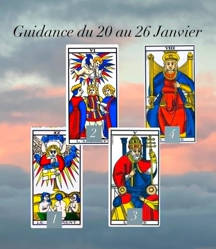 guidance du 20 janvier