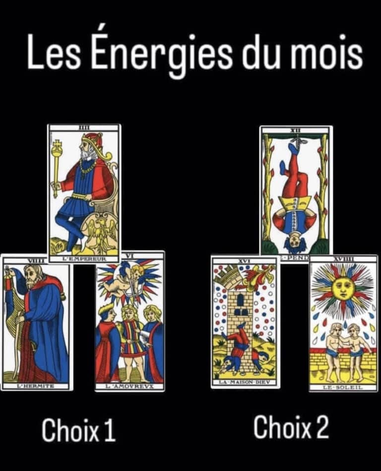 Energies de février