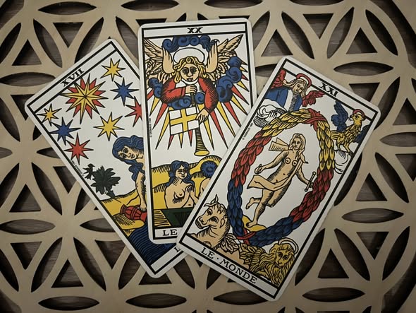 énergies du mois de décembre 2025