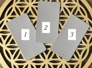 Energies de la semaine