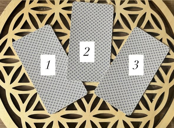 Energies de la semaine